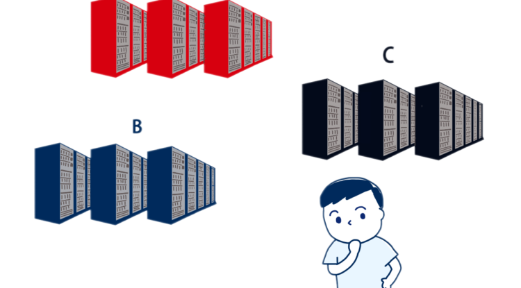 レンタルサーバーを選ぶときの選択肢!レンタルサーバーのおすすめ3選!